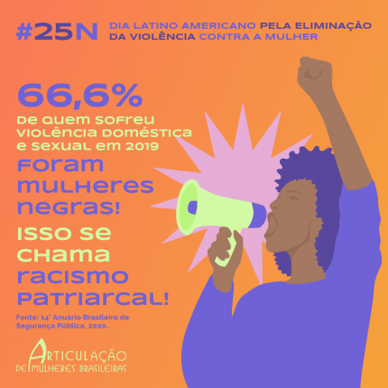 25 de Novembro: Articulação de Mulheres Brasileiras denuncia violências contra as mulheres e a omissão das instituições